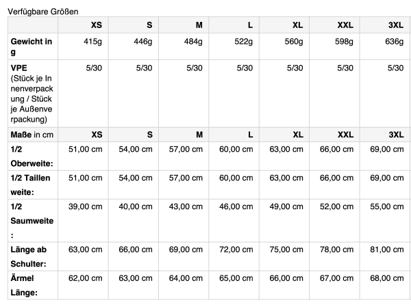 Fichtn Zipper Worker